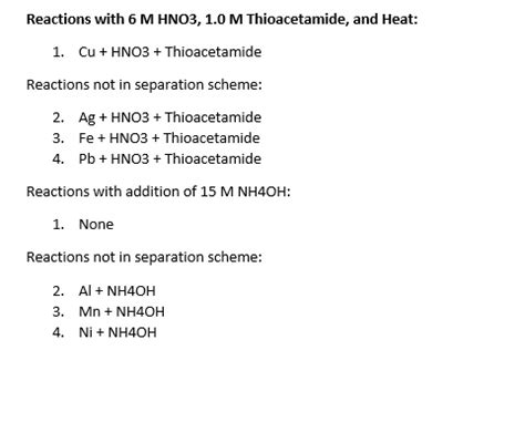 SOLVED: Reactions with 6 M HNO3, 1.0 M Thioacetamide, and Heat: HNO3 ...