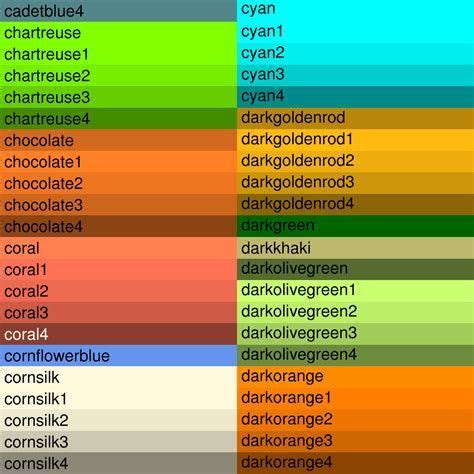 Color Names: List Of Colors In English With The Picture | Ingles