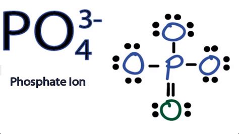 PO4 3- Lewis Structure: How to Draw the Lewis Structure for PO4 3 ...