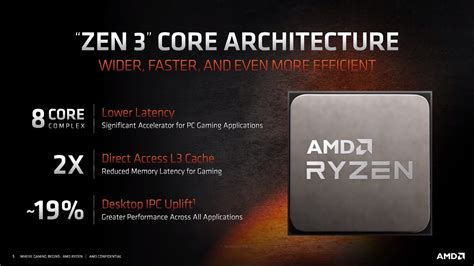 AMD Ryzen 5000 launch: "Fastest gaming CPU," higher clocks, higher ...