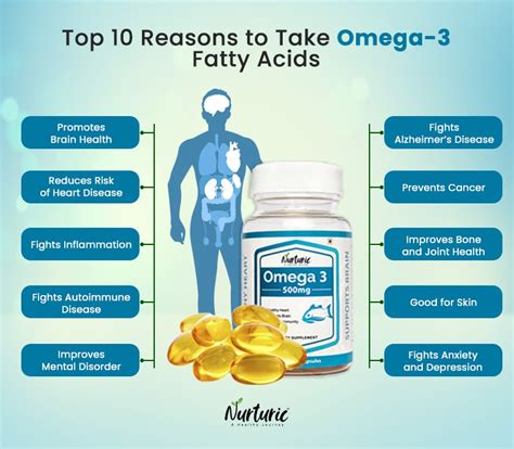 Omega-3 Fatty Acids: Foods, Benefits, Facts, 57% OFF