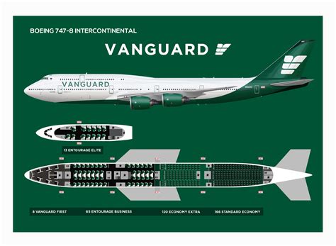 Vanguard Airlines Boeing 747-8i "2011-" Seat Map - Vanguard Airlines ...