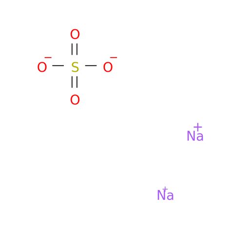 Sodium sulfate - brand name list from Drugs.com