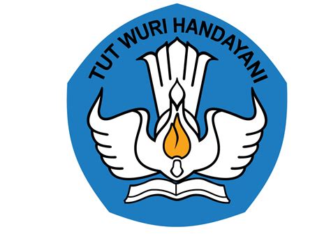 Penjelasan Tut Wuri Handayani Meliputi Sejarah dan Makna Logonya