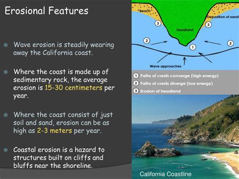 PPT - Earth Science 16.3B Shoreline Erosional F eatures PowerPoint ...