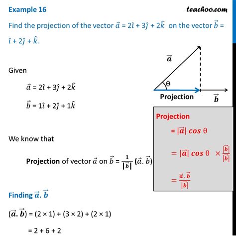 Find the projection of the vector a = 2i + 3j + 2k on vector b=i+2j+k