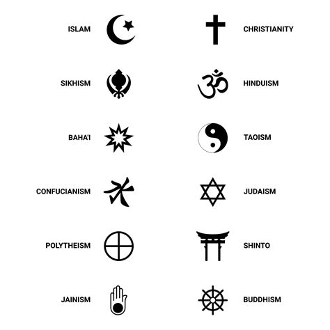 Symbols of world religion. 12 signs of religious groups and religions ...