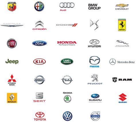 Volkswagen Group Car Brands