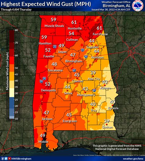 High Impact Wind/Storm Event Tonight For Alabama : The Alabama Weather Blog