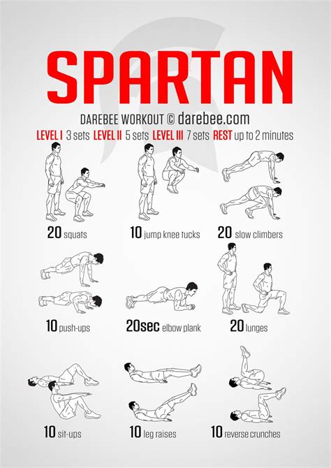 Spartan Workout | Spartan workout, Spartan race training workouts, Darebee