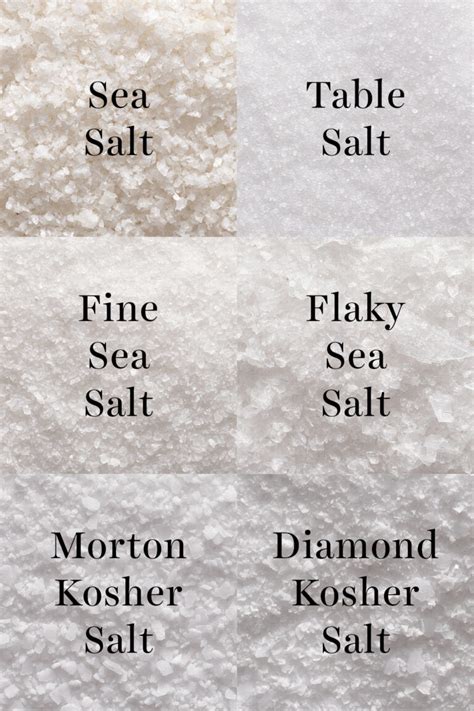 Kosher Salt vs. Sea Salt vs. Table Salt - Handle the Heat