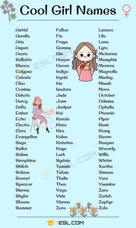 3000+ Cool Girl Names from A-Z | Popular Baby Girl Names with Meanings ...