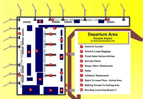 Alicante Airport Check-In And Departure Tips