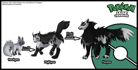 Fakemon: Poochyena Line by Dragara on DeviantArt