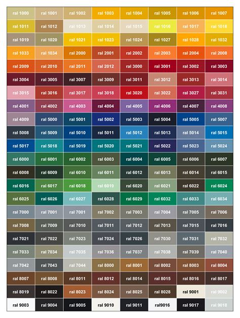 Ral Color Chart Paint Color Chart Ral Color Chart Ral 54 Off | Images ...