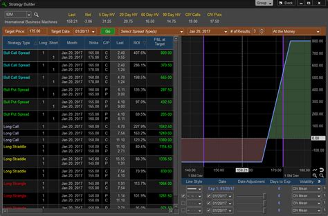 Strategy Builder