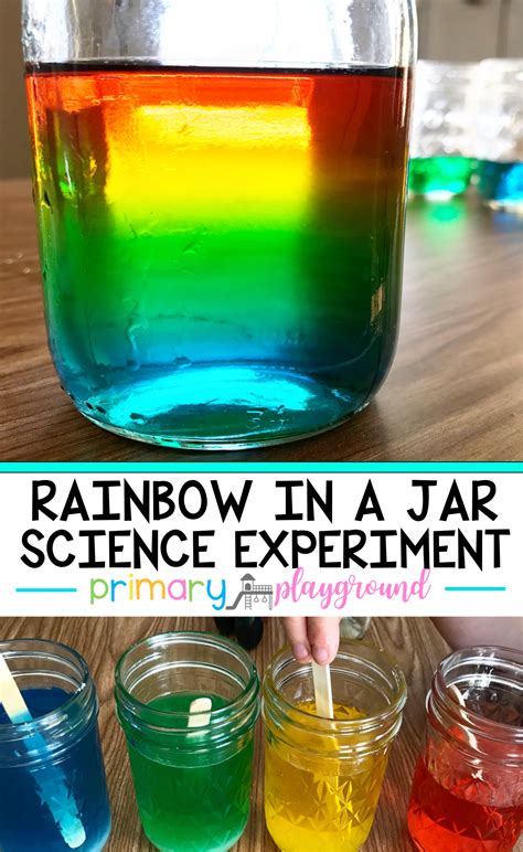 Rainbow In A Jar Science Experiment - Primary Playground | Science ...