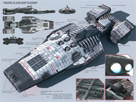 Tigon-class battleship | Space battleship, Star wars ships design ...