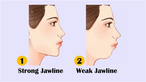 Personality Test: Your Jawline Reveals Your Hidden Personality Traits