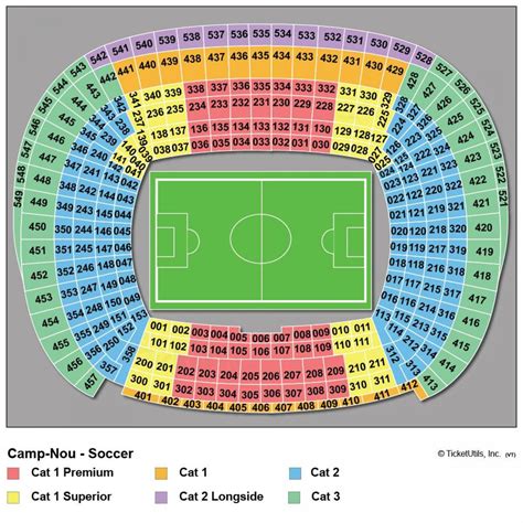 Camp nou stadium map - Camp nou stadium seat map (Catalonia Spain)