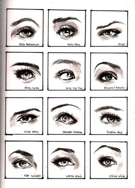 Celebrity Eye Study by Saturday Mmrs | Eye drawing, Eye sketch, Figure ...