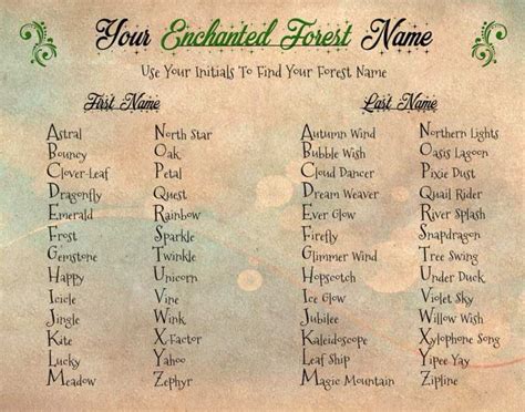 Enchanted Forest Name Generator - Enchanted Little World