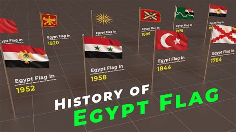 History of Egypt Flag | Evolution of Egypt flag by year | Flags of the ...