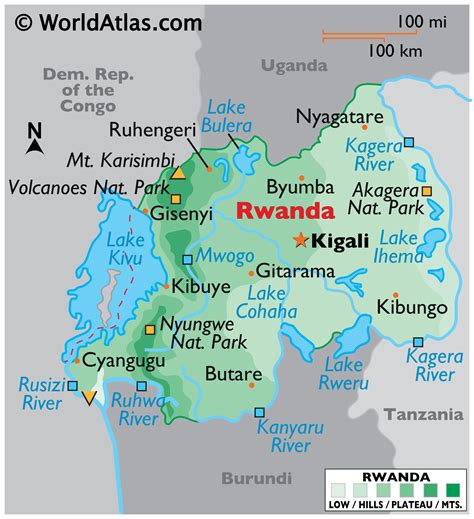 Rwanda