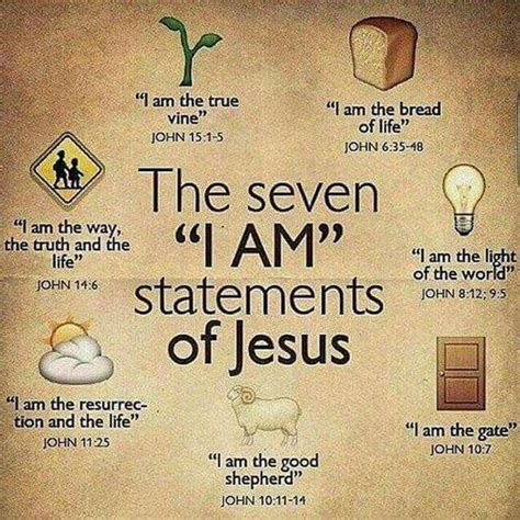 7 "I Am" Statements of Jesus - LetterPile