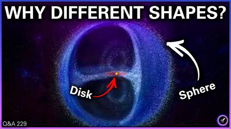 Dark Matter Evidence, Oort Cloud Shape, Size of Lagrange Points | Q&A ...