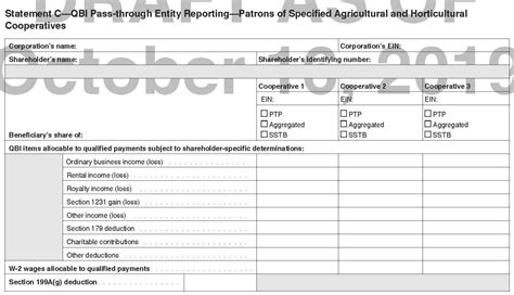 Draft 2019 Form 1120-S Instructions Adds New K-1 Statements for §199A ...