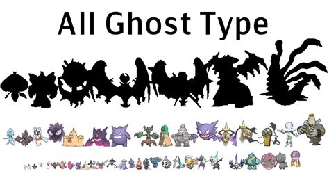 All Ghost Pokemon List