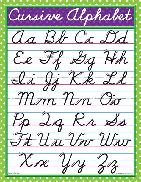 Victorian Cursive Alphabet – AlphabetWorksheetsFree.com