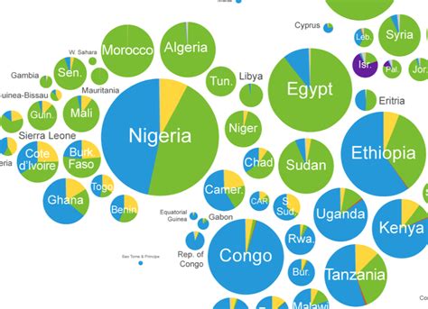 These are all the world's major religions in one map | World Economic Forum