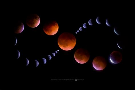 Blood Moon Cycle - Michael Amos on Fstoppers