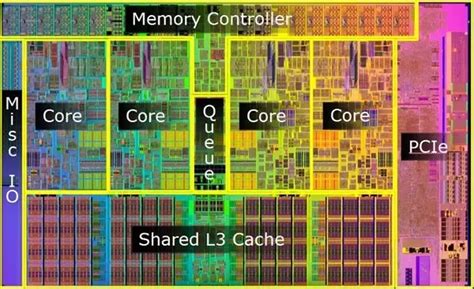 컴퓨터 구조와 기능, CPU