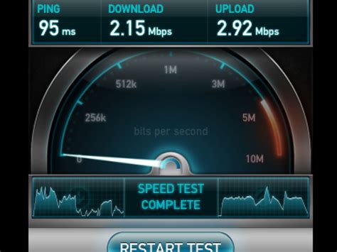 Unblocking Dsl Modem Download Speed - sjget