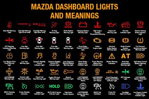 Mazda Cx 9 Dashboard Warning Lights