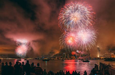 Complete Guide to San Diego Fireworks on July 4, 2018 - Times of San Diego