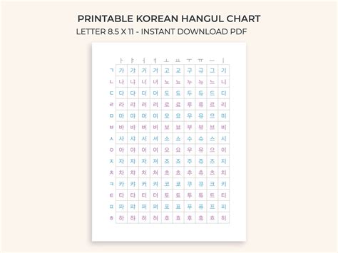 Printable Hangul Korean Alphabet Chart Poster Guide Grid Letters ...