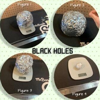 Experiment - Creating a Black Hole — Mr. Bond's Science Guys High ...