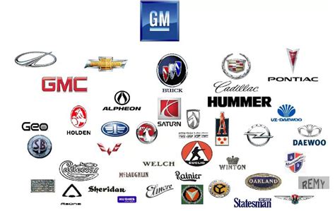 Car Brands Owned By GM in 2023 | Car brands, Daewoo, Pontiac