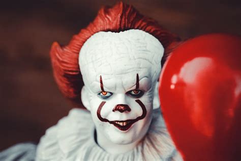 Fear of Clowns: (Coulrophobia) - Sydney Phobia Therapy