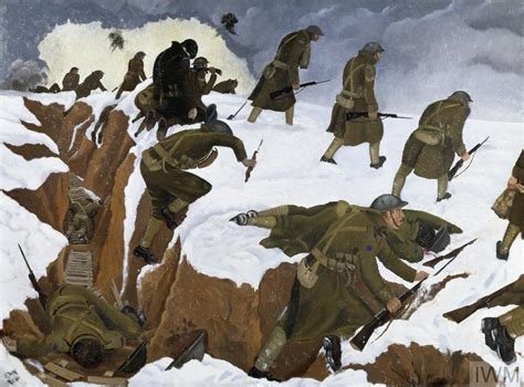 British Art Of The First World War - WW1 Artwork: KS3 | IWM Learning