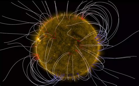 The Sun’s Magnetic Field Flips?!. The Sun’s magnetic field is measured ...