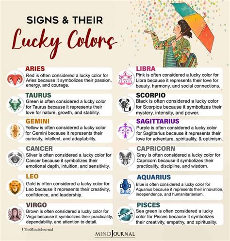 Zodiac Signs And Their Lucky Colors - Zodiac Memes - The Minds Journal ...