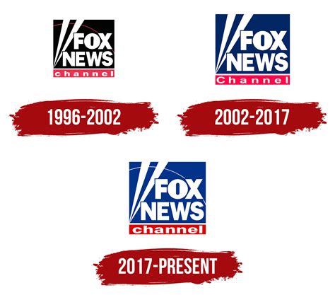 Fox News Logo, symbol, meaning, history, PNG, brand