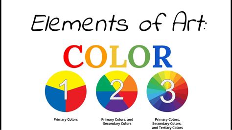 Elements Of Art Colour Art Depicta - Riset