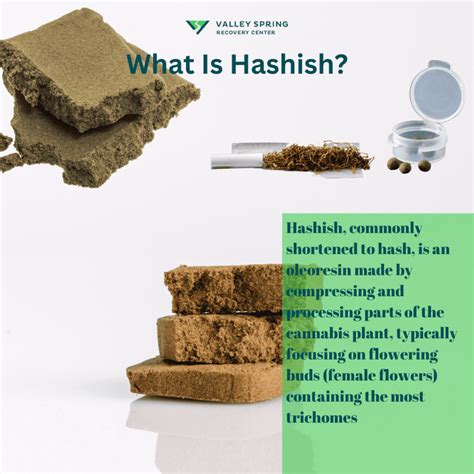 Hashish Addiction: Symptoms, Causes, Effects And Treatment And Treatment