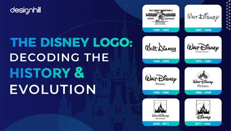 The Disney Logo: Decoding The History & Evolution